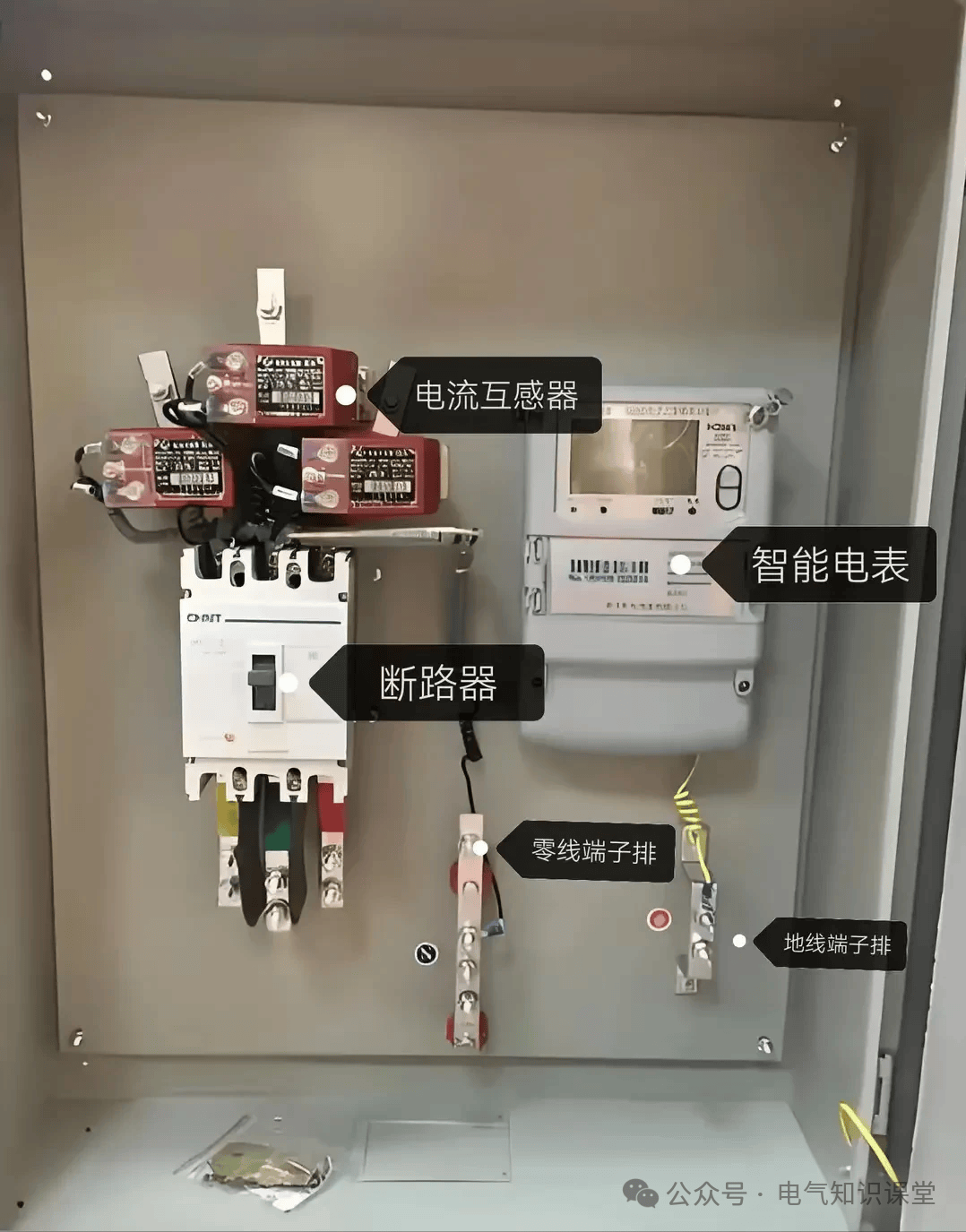 常見(jiàn)配電柜類(lèi)型與關(guān)鍵部件介紹!_控制_保護(hù)_的設(shè)備
